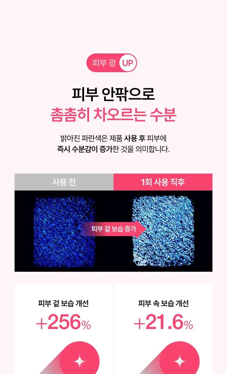 [톤업세럼] 아누아 복숭아 나이아신아마이드 세럼 30mL 상세페이지 16